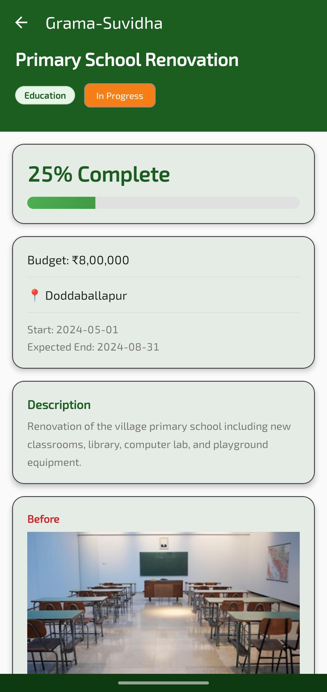 Project Details